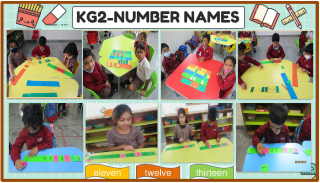 KG 2- Math -Number Names 